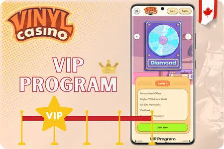 Player tracks progress through different VIP levels