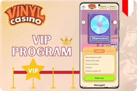 Gracz śledzi postępy na kolejnych poziomach VIP